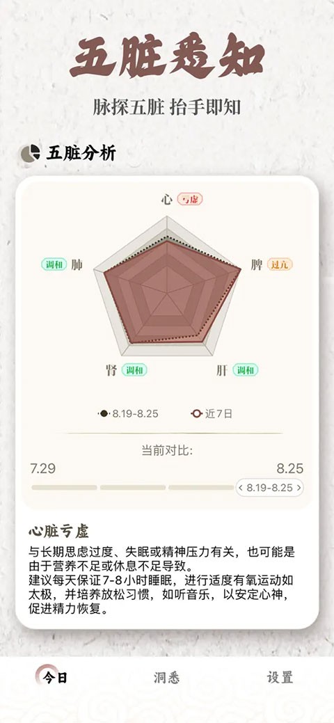 把脉MaiWatch最新版截图3 把脉MaiWatch最新版截图3