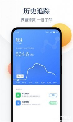 每日流量app