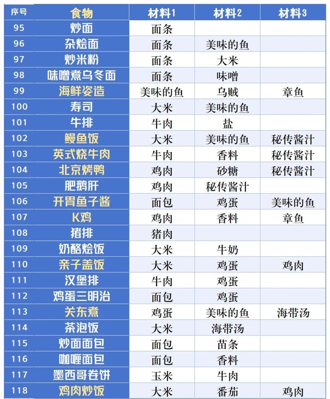 银盘溜冰场物语汉化版
